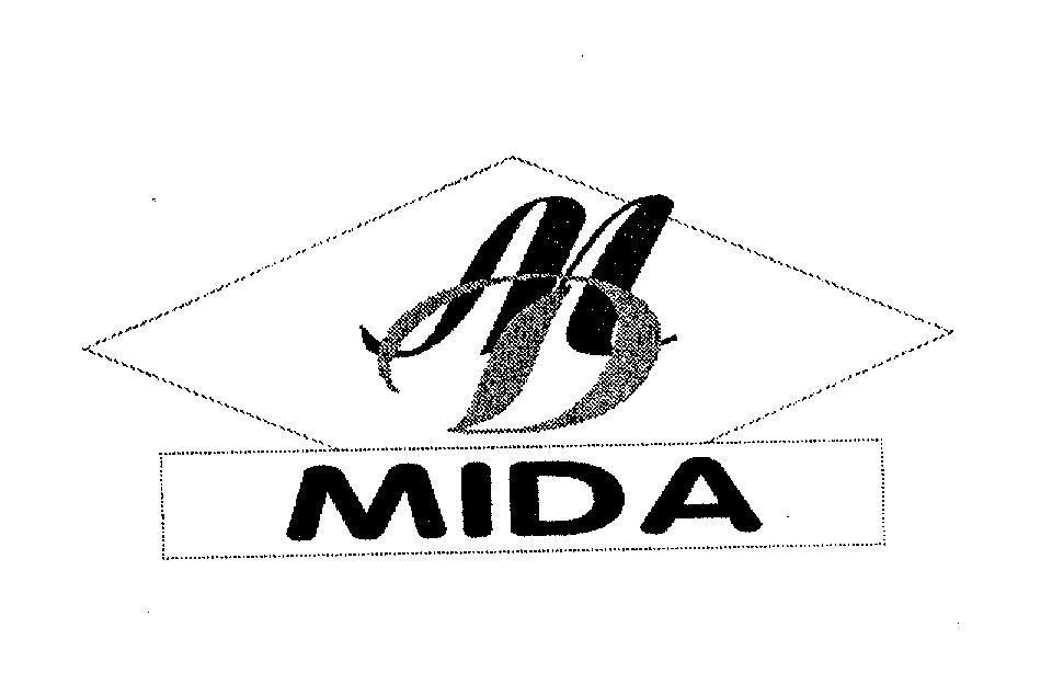 Mẫu nhãn hiệu MD MIDA