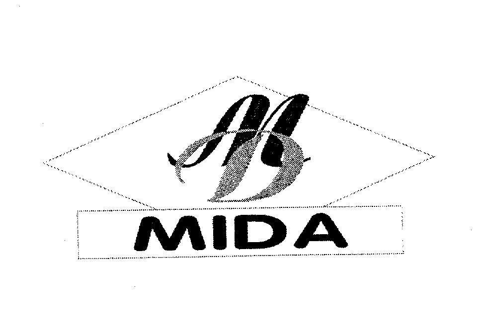Mẫu nhãn hiệu MD MIDA