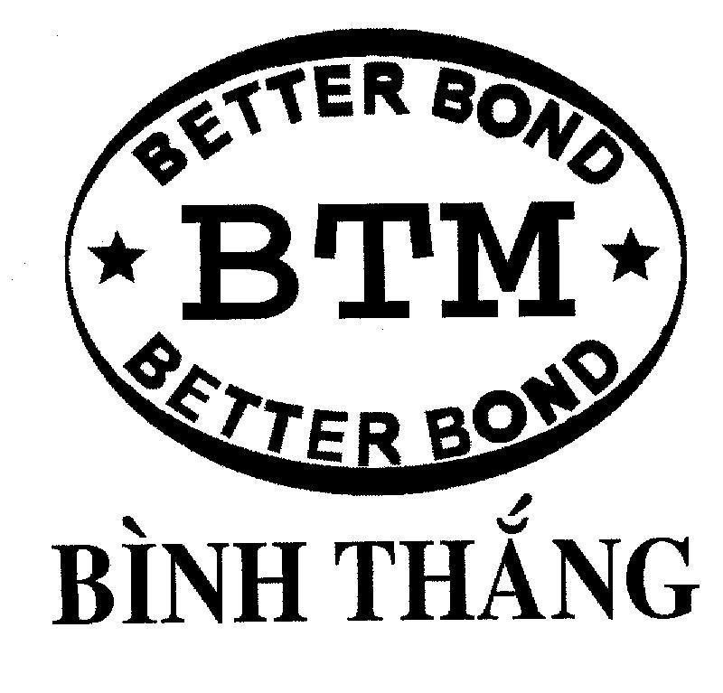 Mẫu nhãn hiệu Bình Thắng BETTER BOND BTM