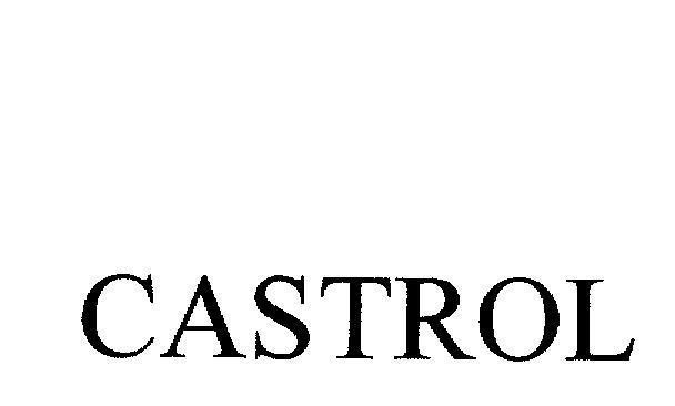 Mẫu nhãn hiệu CASTROL