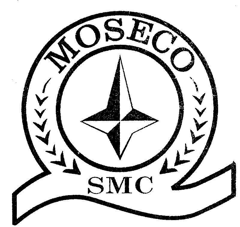 Mẫu nhãn hiệu MOSECO SMC