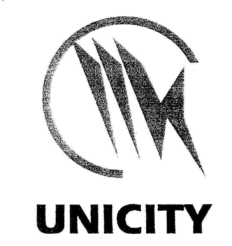 Mẫu nhãn hiệu UNICITY