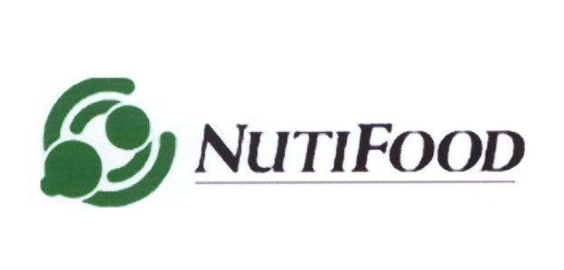 Mẫu nhãn hiệu NUTIFOOD