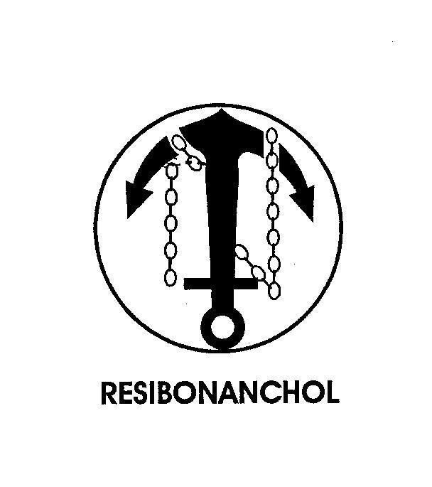 Mẫu nhãn hiệu RESIBONANCHOL