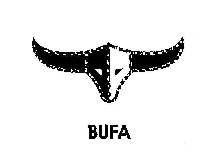 Mẫu nhãn hiệu BUFA