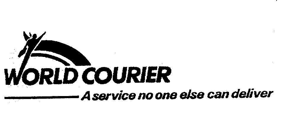 Mẫu nhãn hiệu WORLD COURIER A SERVICE NO ONE ELSE CAN DELIVER