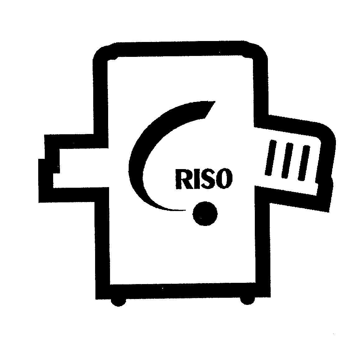 Mẫu nhãn hiệu RISO