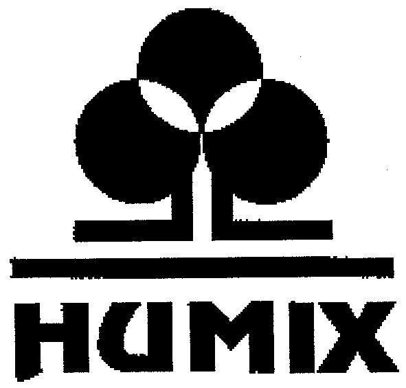 Mẫu nhãn hiệu HUMIX