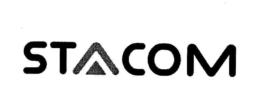Mẫu nhãn hiệu STACOM