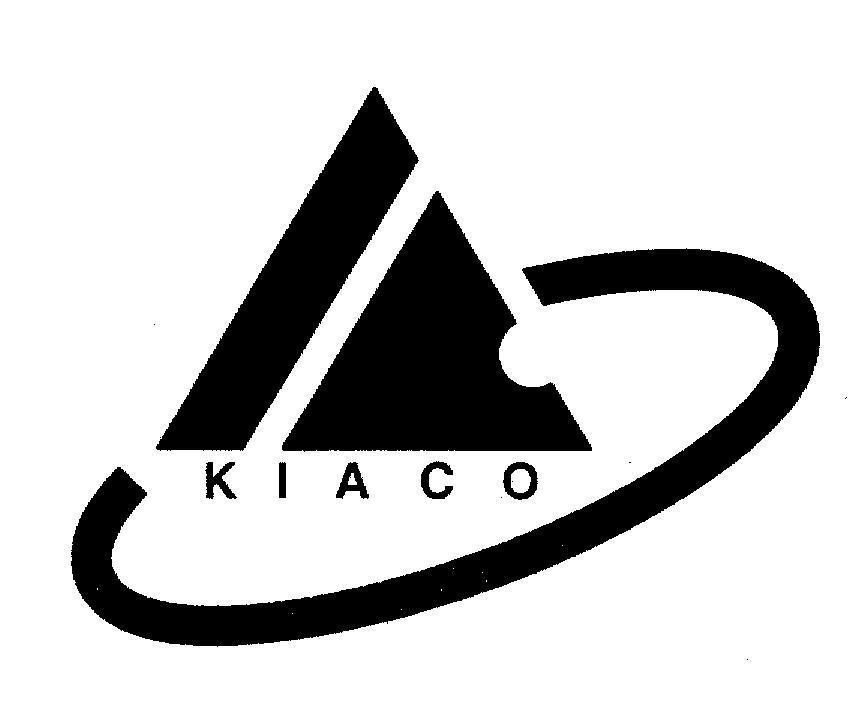 Mẫu nhãn hiệu KIACO
