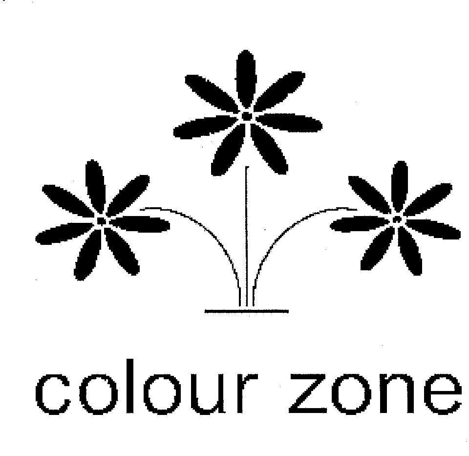Mẫu nhãn hiệu COLOUR ZONE