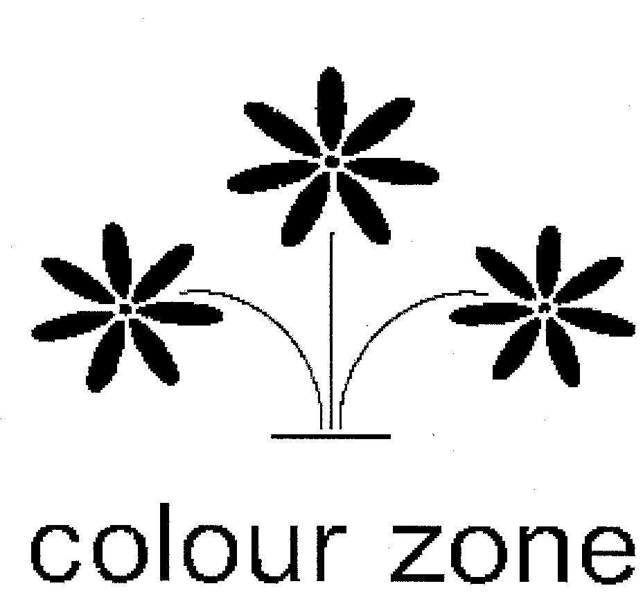 Mẫu nhãn hiệu COLOUR ZONE