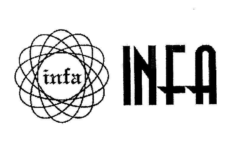 Mẫu nhãn hiệu infa INFA