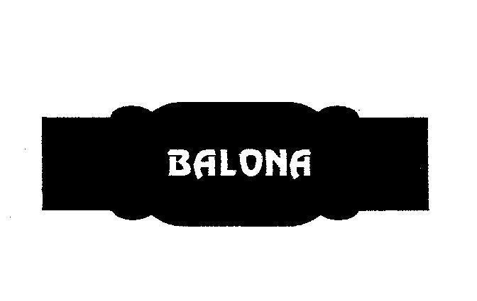 Mẫu nhãn hiệu BALONA