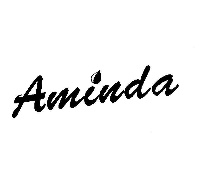 Mẫu nhãn hiệu AMINDA