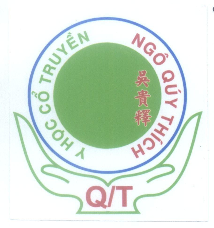 Mẫu nhãn hiệu Ngô Quý Thích Q T Y Học Cổ Truyền