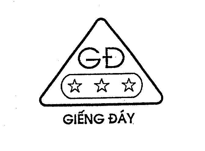 Mẫu nhãn hiệu GĐ Giếng đáy