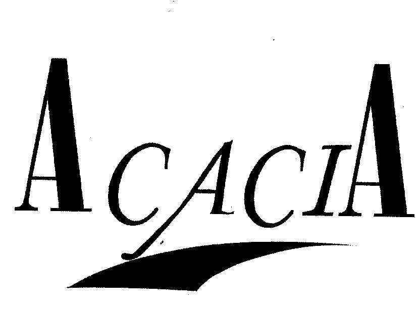Mẫu nhãn hiệu ACACIA