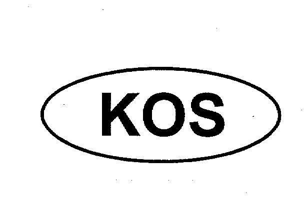 Mẫu nhãn hiệu KOS