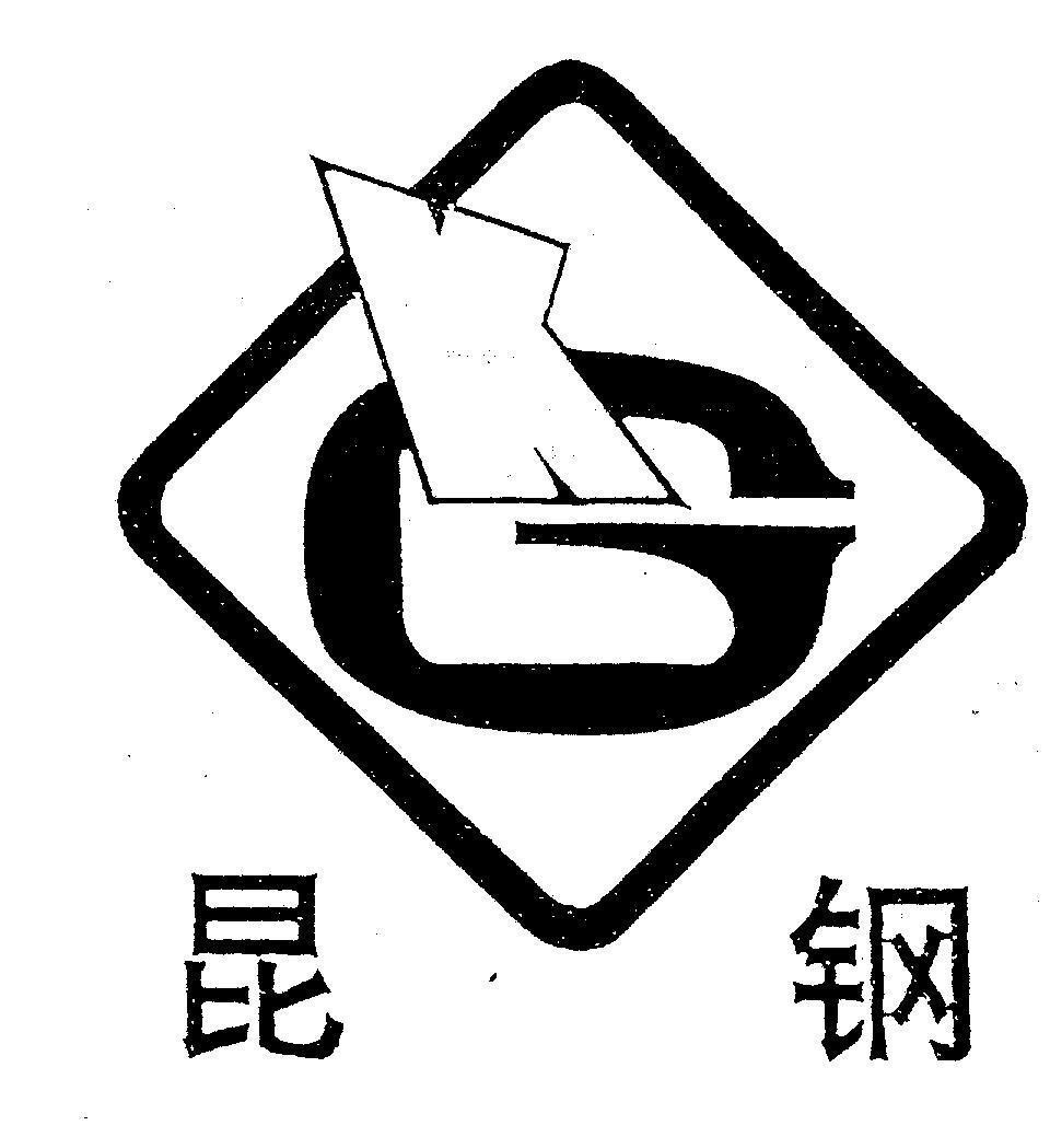 Mẫu nhãn hiệu KG K G [kun gang:côn gang]