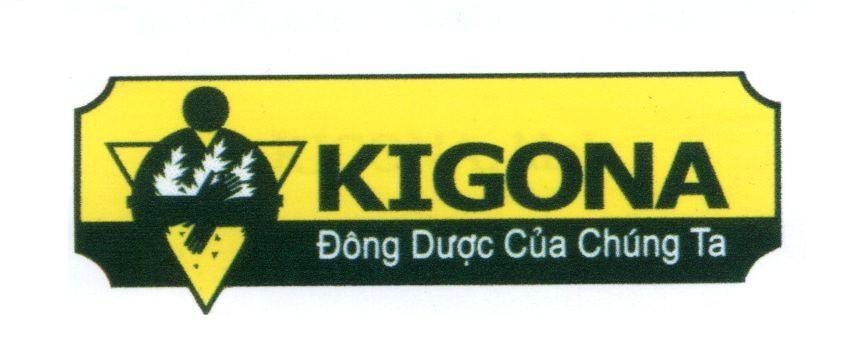 Mẫu nhãn hiệu KIGONA ĐÔNG DƯợC CủA CHúNG TA
