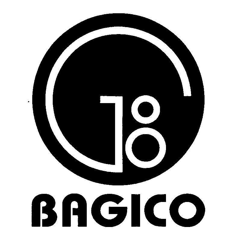 Mẫu nhãn hiệu BAGICO G8