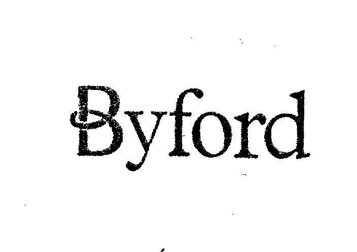 Mẫu nhãn hiệu BYFORD