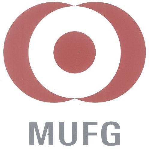 Mẫu nhãn hiệu MUFG