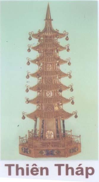 Mẫu nhãn hiệu THIÊN THáP