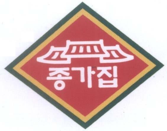 Mẫu nhãn hiệu [Chong Ga Chip: HEAD FAMILY HOUSE: mái nhà]