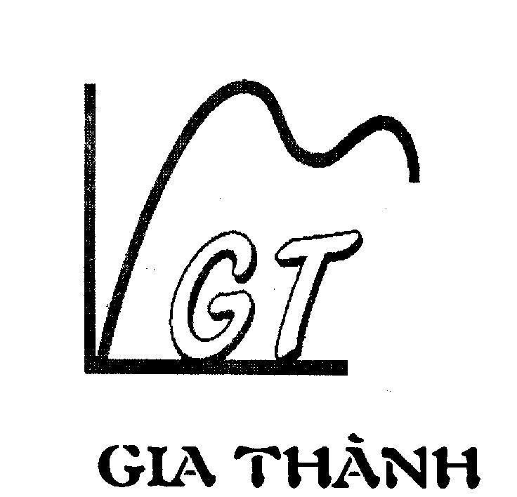 Mẫu nhãn hiệu GT Gia Thành