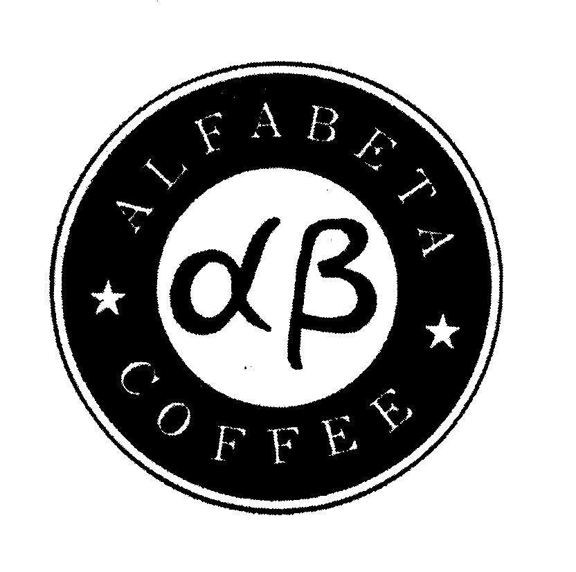 Mẫu nhãn hiệu ALFABETA COFFEE
