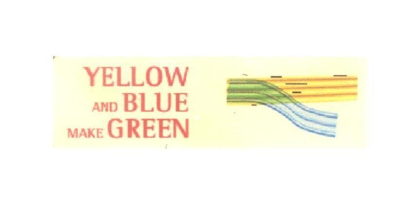 Mẫu nhãn hiệu YELLOW AND BLUE MAKE GREEN