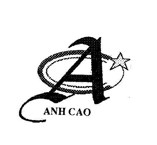 Mẫu nhãn hiệu A C ANH CAO