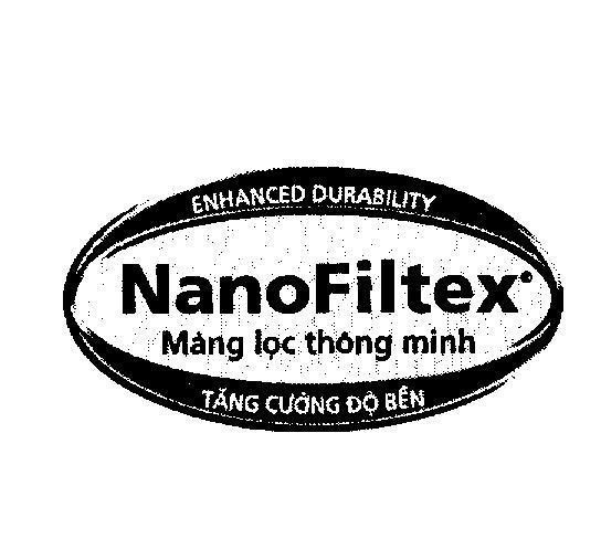 Mẫu nhãn hiệu NANOFILTEX Màng lọc thông minh