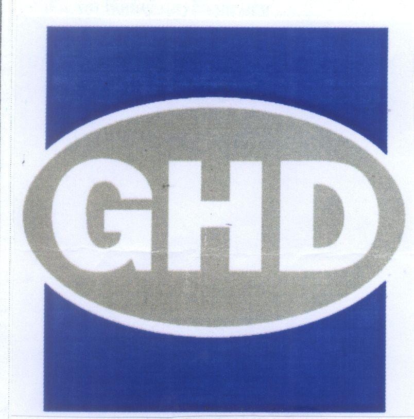 Mẫu nhãn hiệu GHD