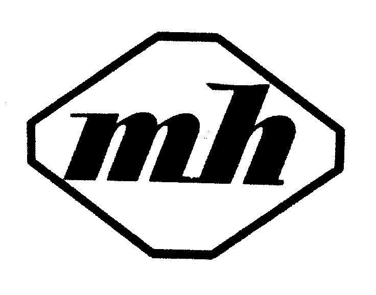 Mẫu nhãn hiệu mh