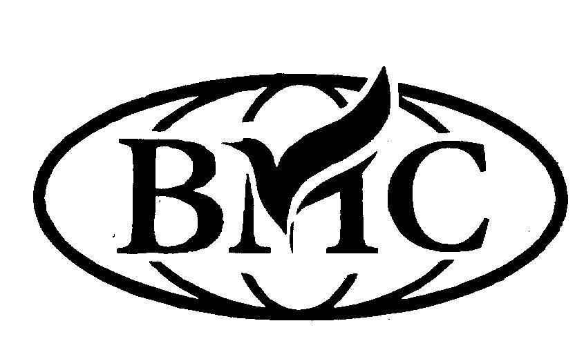 Mẫu nhãn hiệu BMC