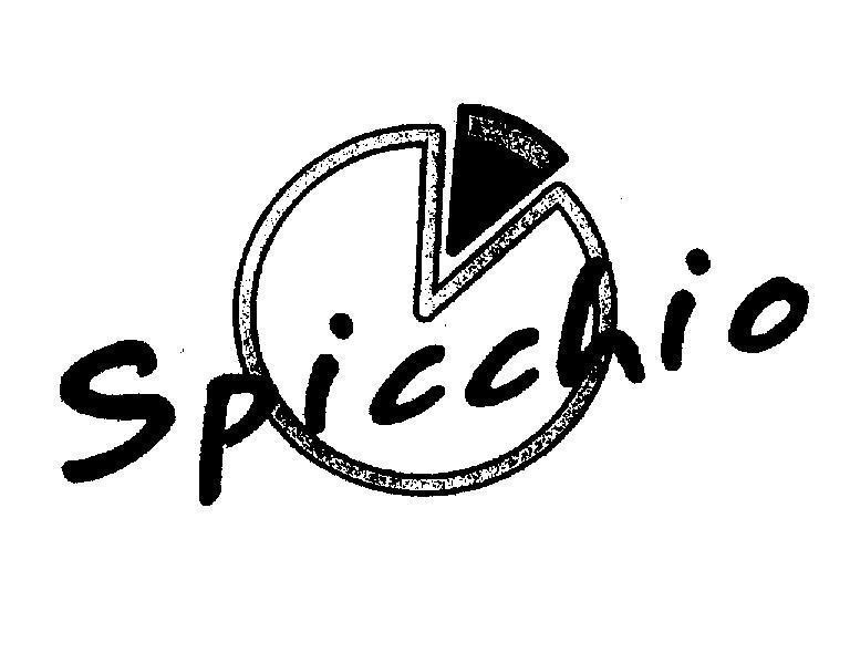 Mẫu nhãn hiệu SPICCHIO