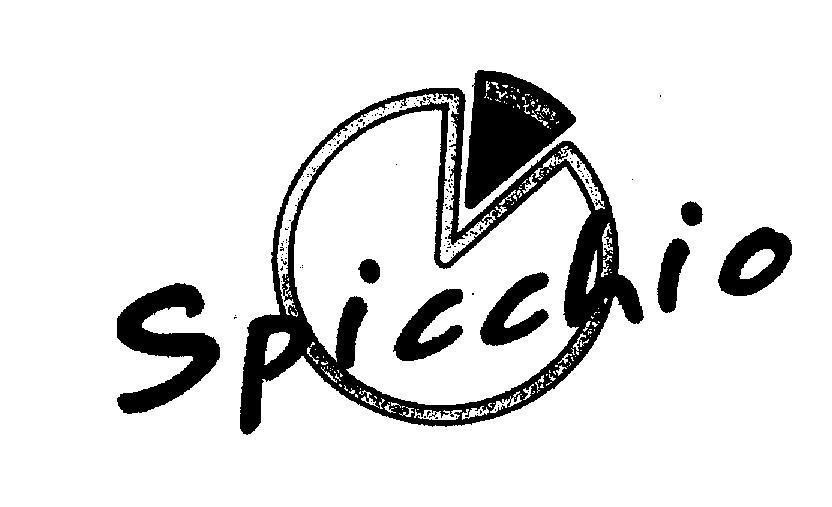 Mẫu nhãn hiệu SPICCHIO