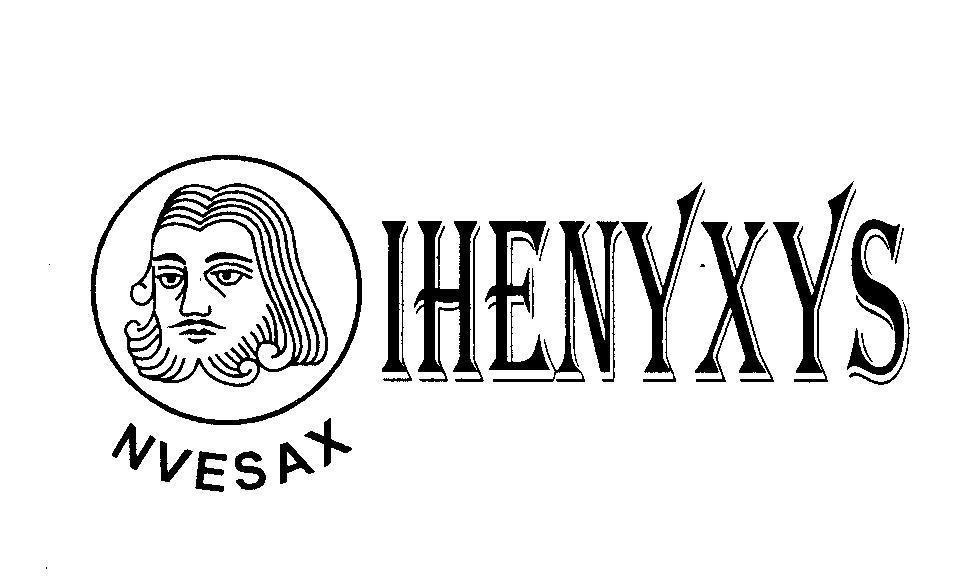 Mẫu nhãn hiệu NVESAX IHENYXYS