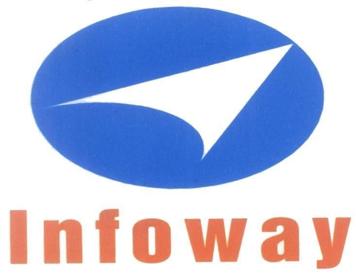 Mẫu nhãn hiệu INFOWAY