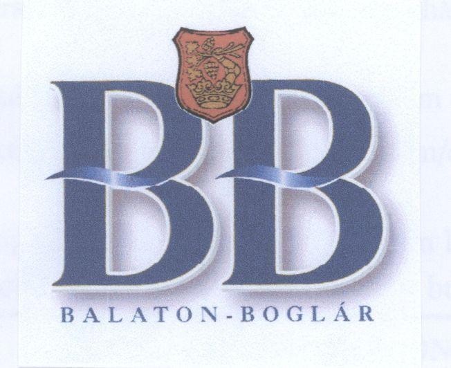 Mẫu nhãn hiệu BB BALATON-BOGLAR