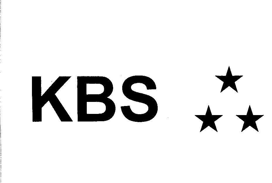 Mẫu nhãn hiệu KBS