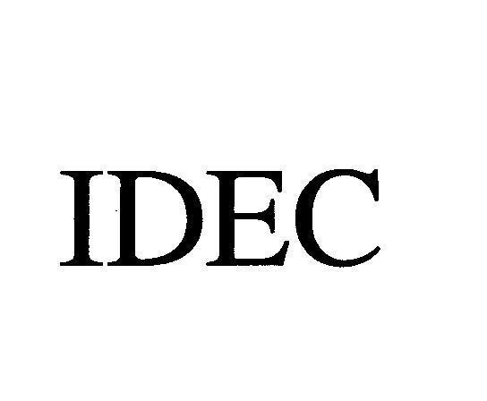 Mẫu nhãn hiệu IDEC