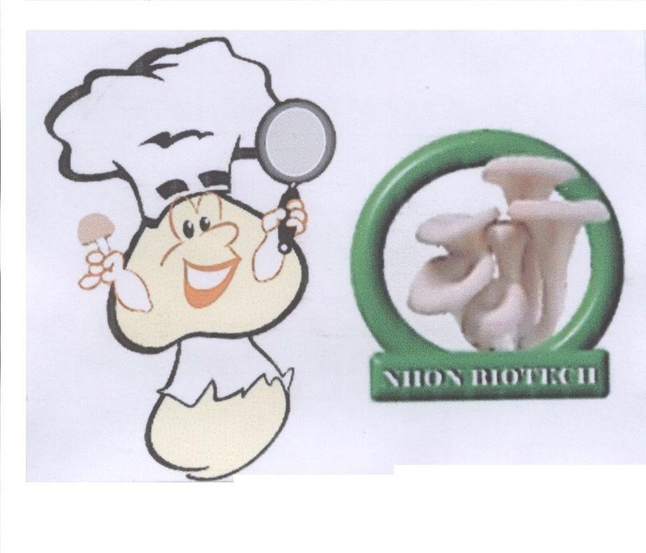 Mẫu nhãn hiệu NHƠN BIOTECH