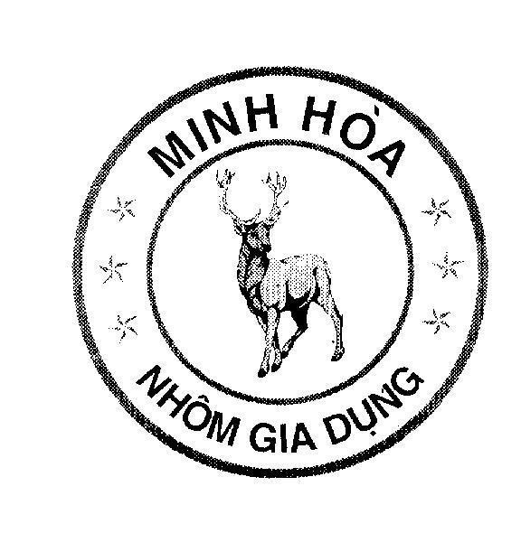 Mẫu nhãn hiệu Minh Hoà Nhôm gia dụng
