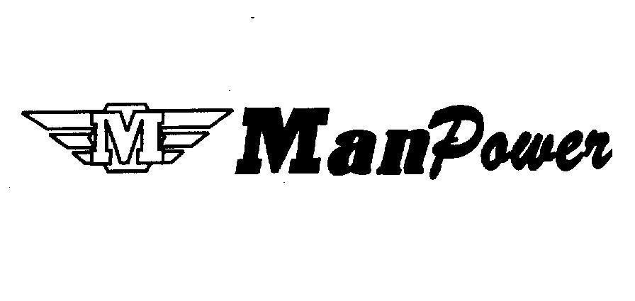 Mẫu nhãn hiệu M ManPower
