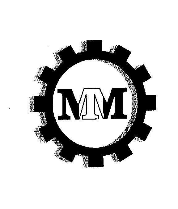 Mẫu nhãn hiệu MM