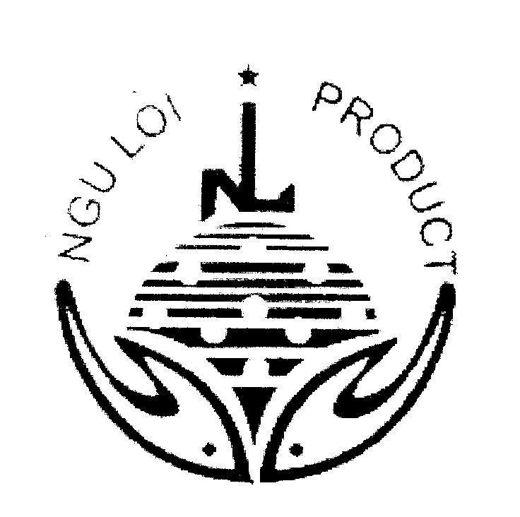 Mẫu nhãn hiệu NL NGU LOI PRODUCT